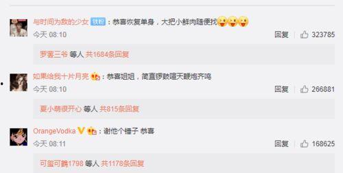 吃瓜娱乐微博图片带字,揭秘微博热议图片背后的故事！”